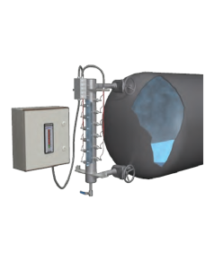 Measurement Equipment and Analyzers